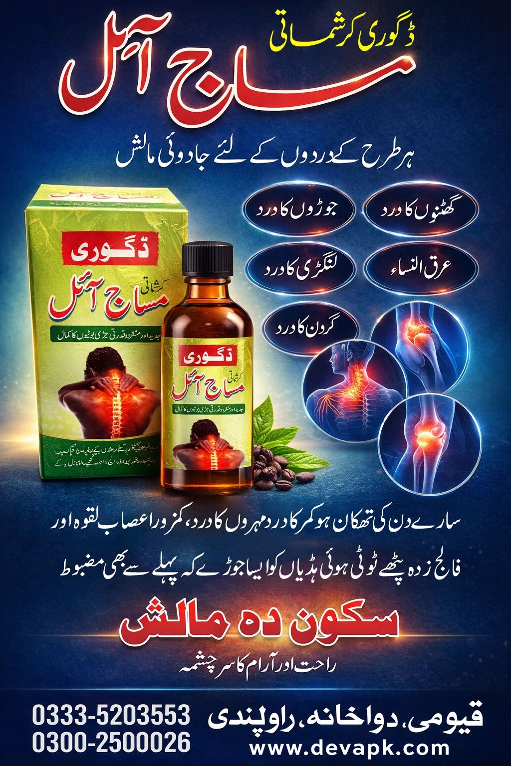 Joro k dardo ka mukkamal ilaj